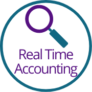 RK Bookkeeping Cloud Accounting Real Time Accounting