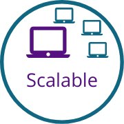 RK Bookkeeping Cloud Accounting Scalable